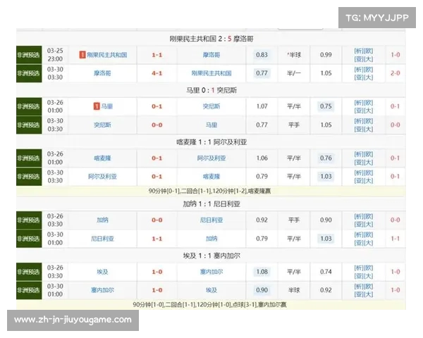 2022卡塔尔世界杯全场回放及赛程精选回顾尽享世界杯盛宴 2022卡塔尔世界杯全场回放及赛程精选回顾尽享世界杯盛宴