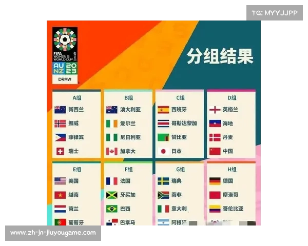 2023年世界杯7月5日精彩赛事安排一览