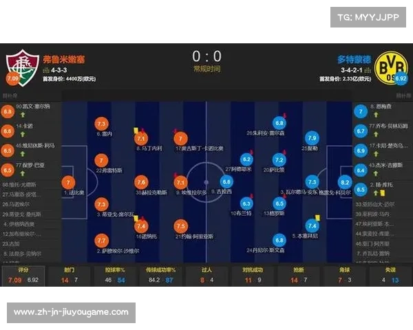 世俱杯第4日战报 欧洲双强均战平 拉莫斯头槌力助皇家马德里取胜